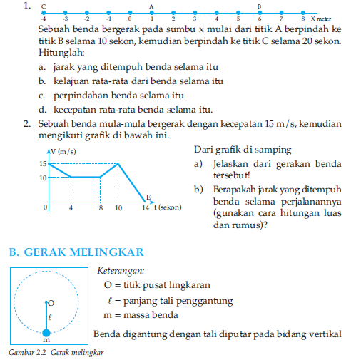 Contoh Grafik Gerak Lurus Berubah Beraturan - Fontoh