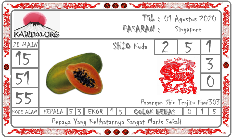 Prediksi Togel Kawi303: Prediksi Angka Togel 01 Agustus 2020