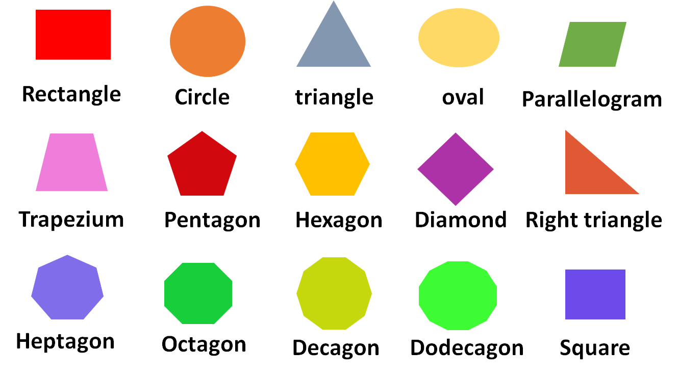 16 basic shapes geometry - kizaincredible