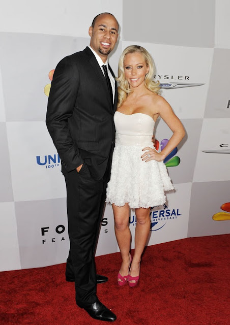 Celebrity Heights | How Tall Are Celebrities? Heights of Celebrities