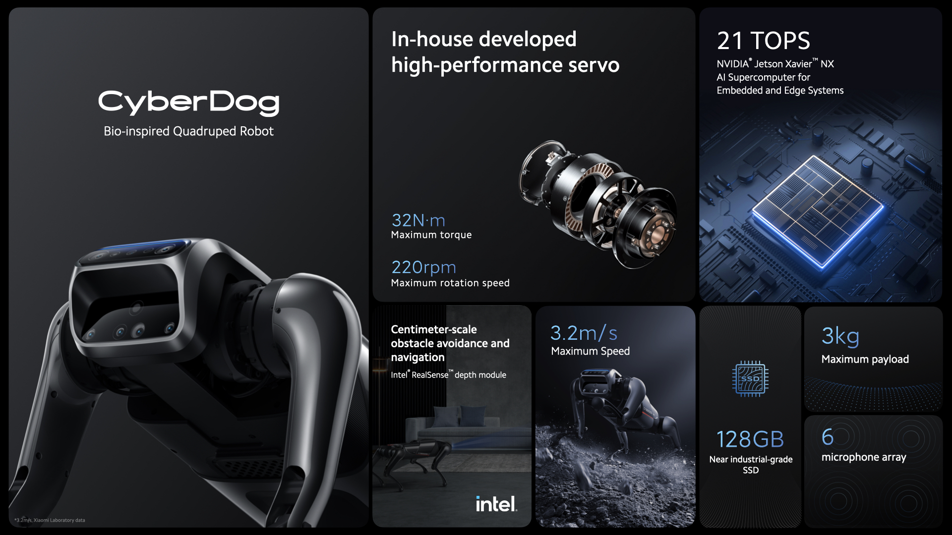 XIAOMI LAUNCHES CYBERDOG – AN OPEN SOURCE QUADRUPED ROBOT COMPANION