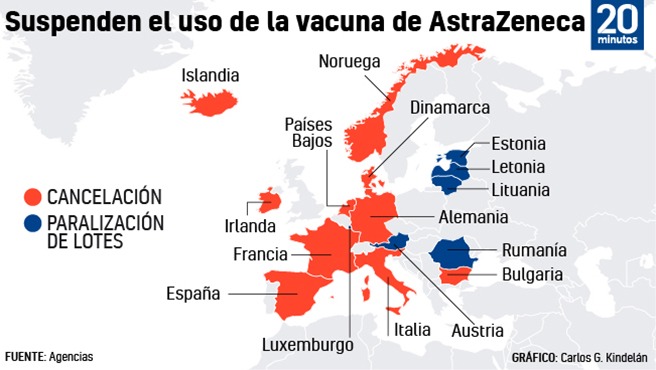 suspencion de vacunación con AstraZeneca