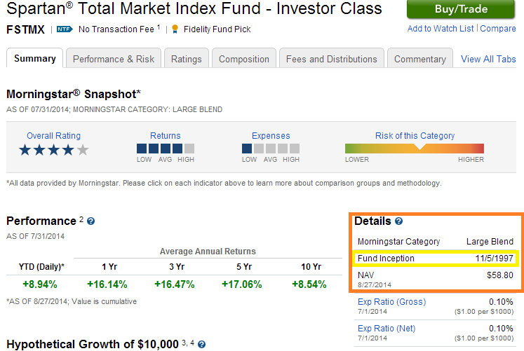 Bob Brinker Fan Club Blog Brinker s Index Fund Advice History