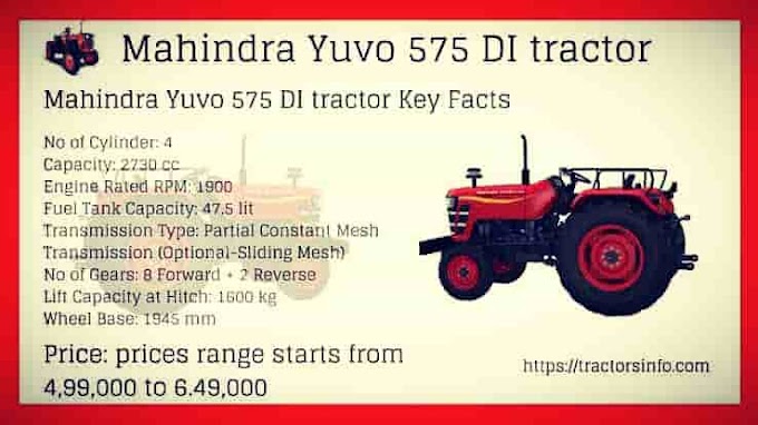 PM Kisan Tractor Yojana , Kisan Tractor Subsidy Apply, ट्रेक्टर पर 5.5 लाख PM किसान ट्रेक्टर योजना 2020-2021