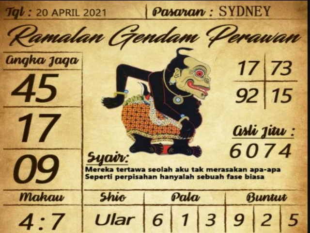 PREDIKSI togel sydney