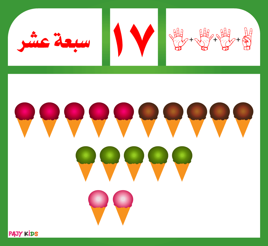 بطاقات تعلم الارقام العربية للاطفال من 11 إلي 20