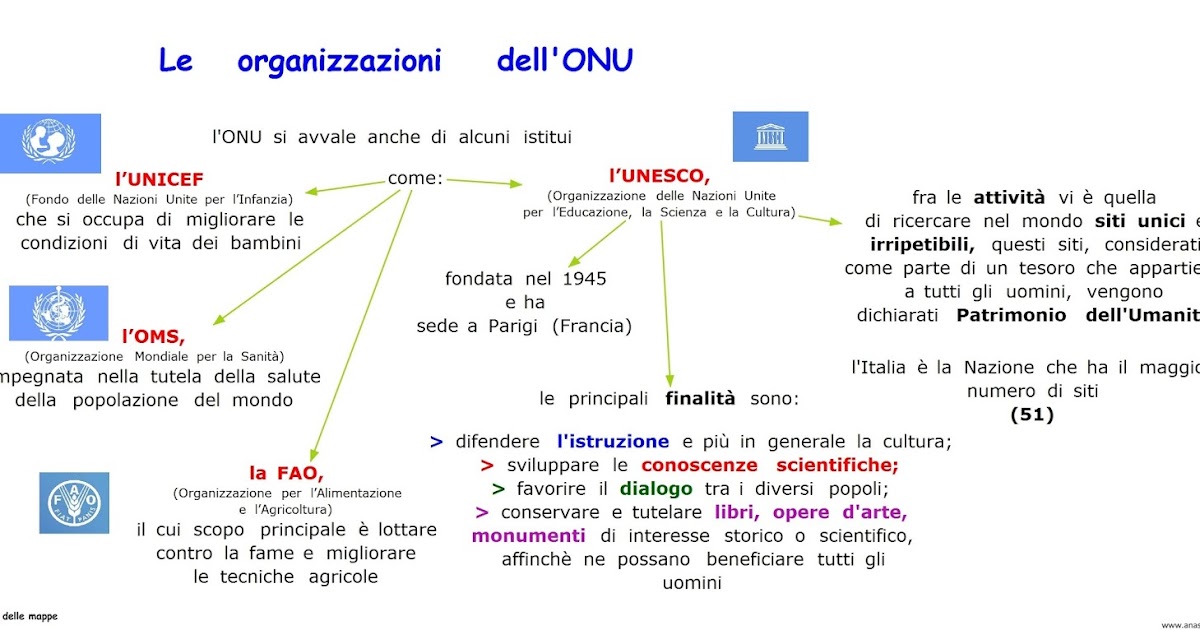 Paradiso delle mappe Le organizzazioni dell'ONU Paradiso delle mappe Le organizzazioni dell'ONU