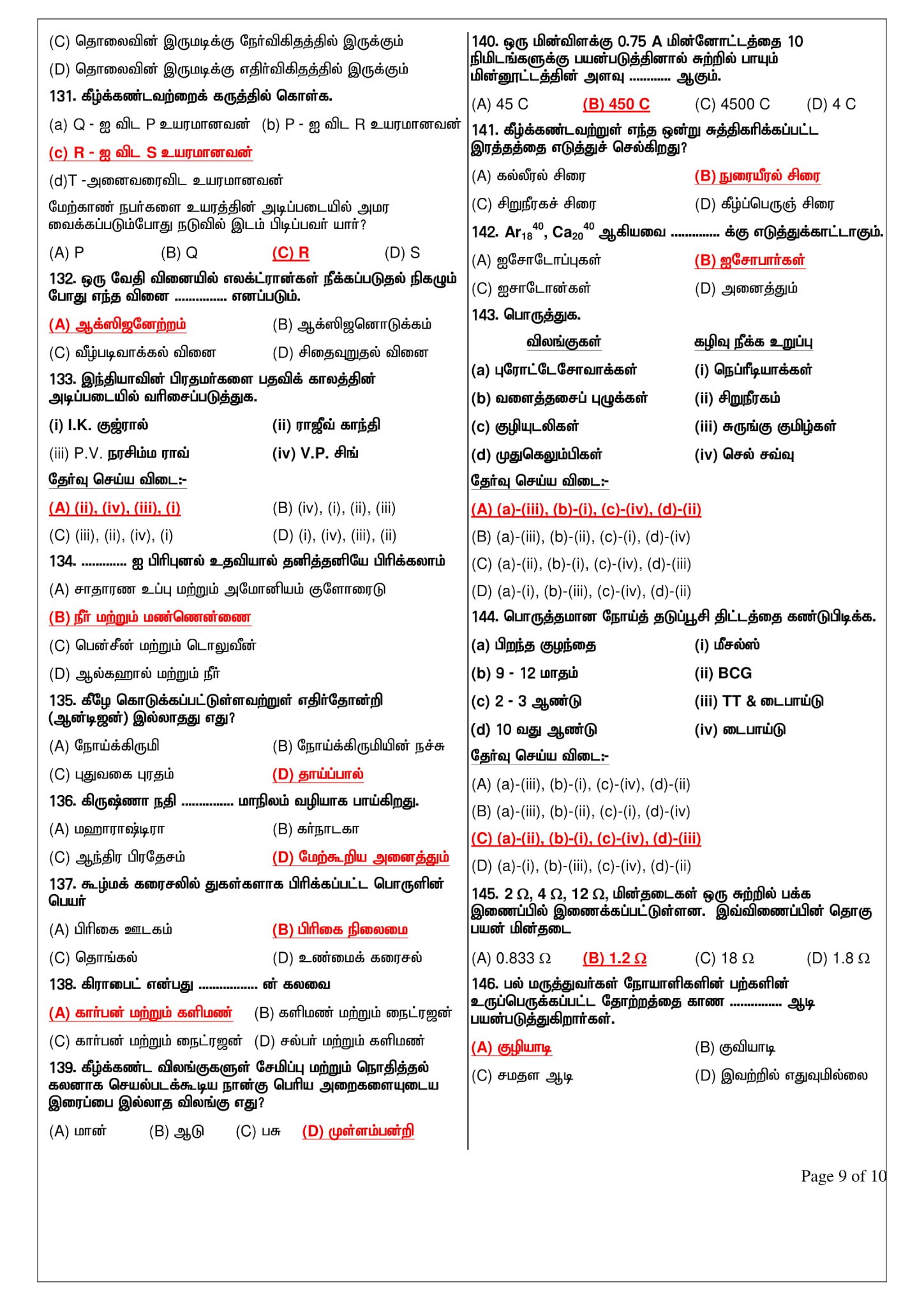 VIBRANT ONLINE ACADEMY Lab assistant Previous year question paper