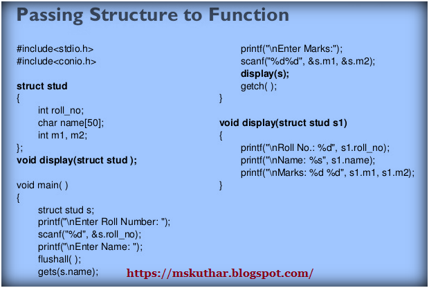 Structure and Function in C