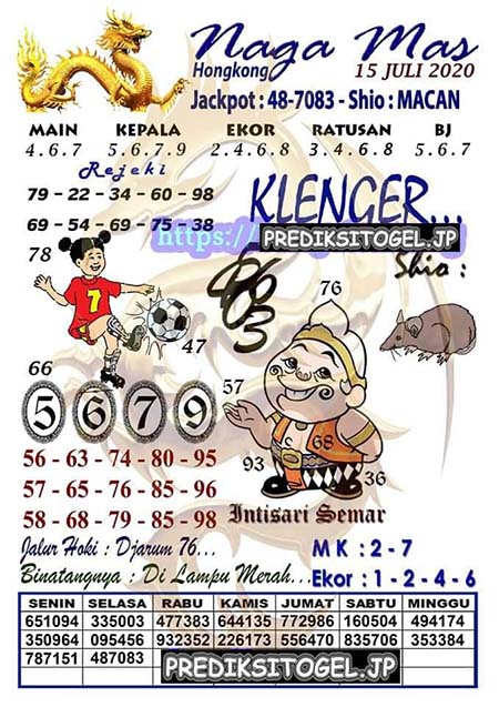 Prediksi Togel Hongkong Rabu 15 Juli 2020 Hk Malam Ini Prediksitogel Jp