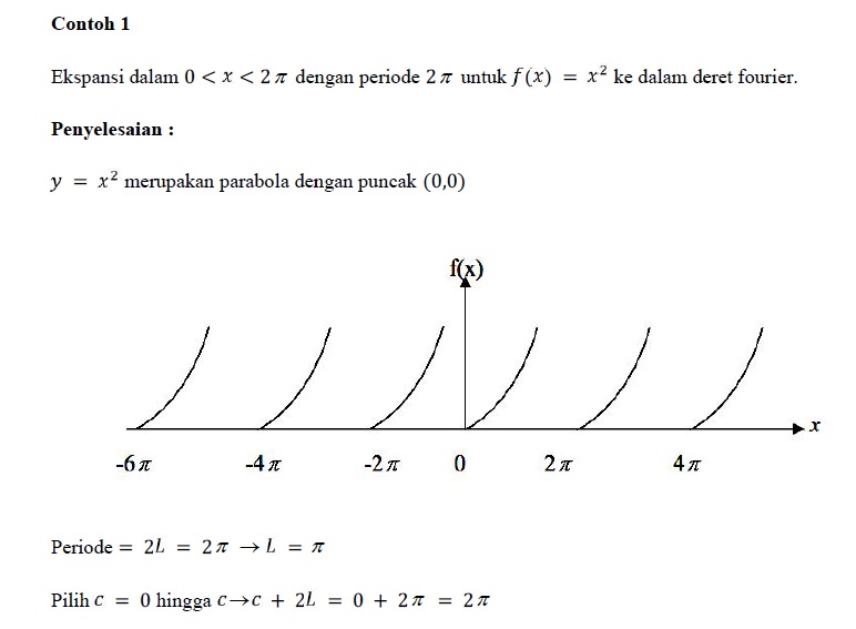 free Hot Stove Economics: