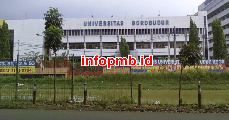 Pendaftaran Mahasiswa Baru Universitas Borobudur 20212022