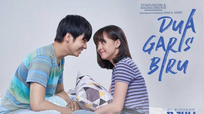 Aplikasi Film Biru Dua Garis Biru: Film Luar Biasa sebagai Kritik untuk para Orang Tua
