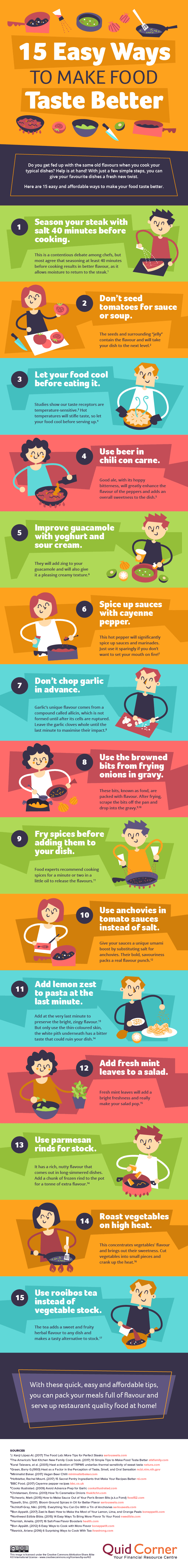 15 Easy Ways to Make Food Taste Better