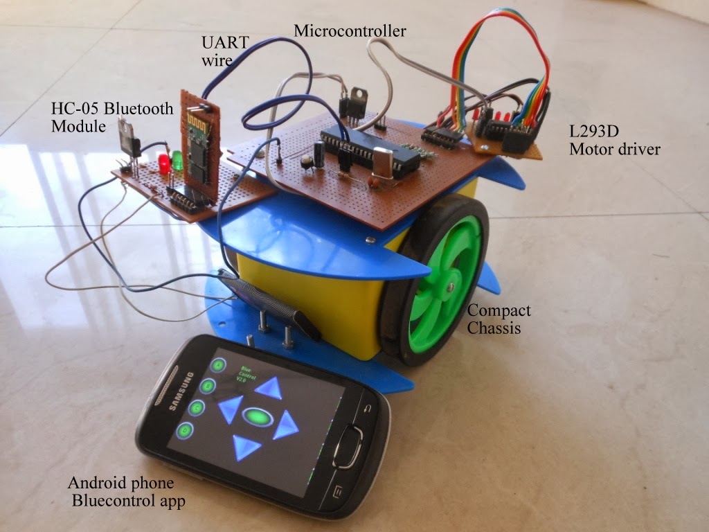 Project Hut: Android Controlled Robot Using 8051 and Bluetooth