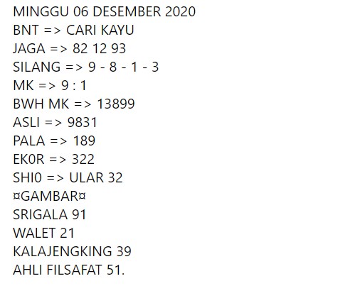 Kode Syair Singapore Minggu 6 Desember 2020 Kumpulan Syair Toto