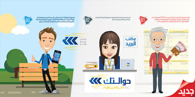 ما هي خدمة بريد الجزائر ' حوالتك ' الجديد - و كيف يتم إرسال و إستلام المال بدون حساب CCP