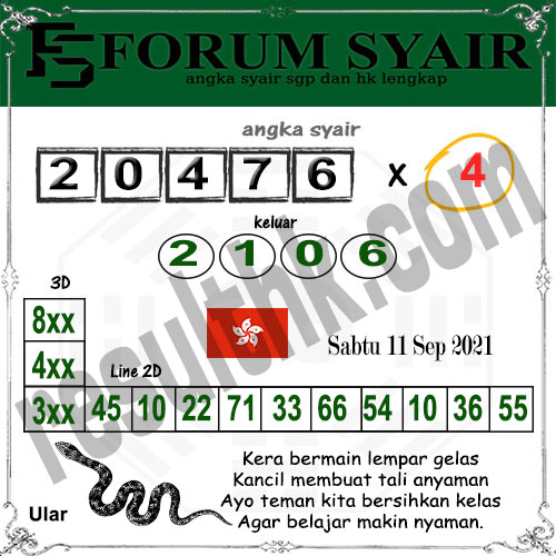 Forum Prediksi Syair HK Malam Hari Ini Terbaru