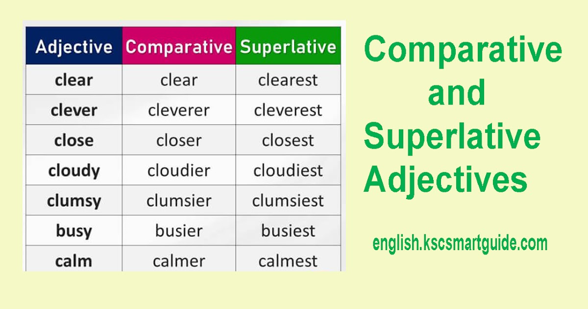 Comparative and superlative adjectives many. Comparatives and Superlatives. Comparative and Superlative adjectives. Comparative and Superlative adjectives Irregular. Clever Comparative and Superlative.