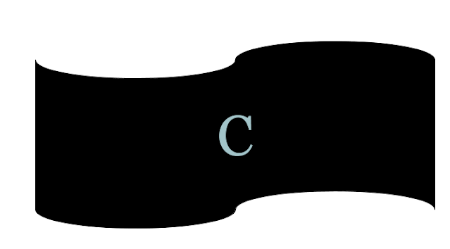 C programming language