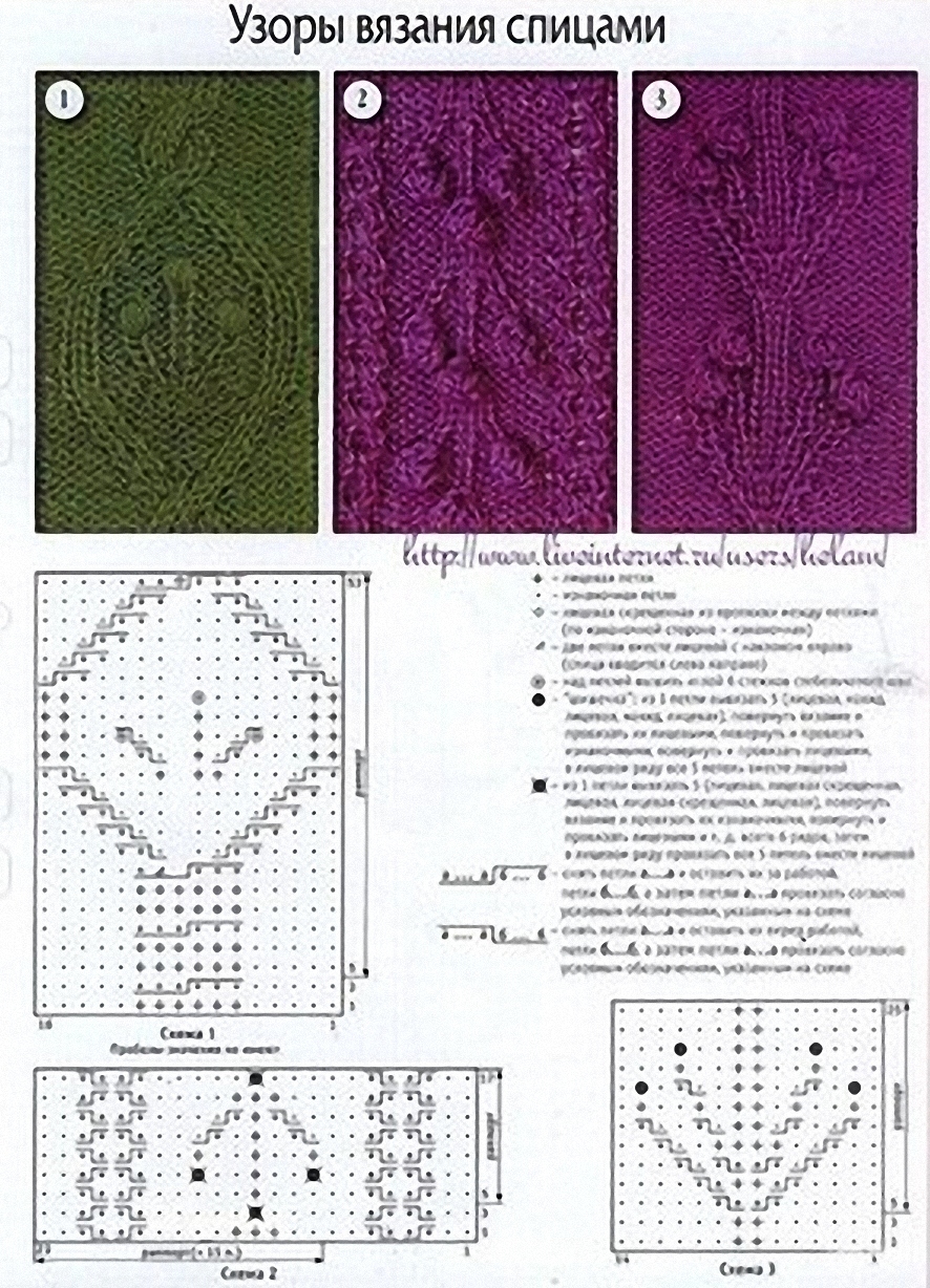 Схемы вязки узоров. Узоров для вязания на спицах. Узоры спицами со схемами. Вязаные узоры спицами схемы и описание.