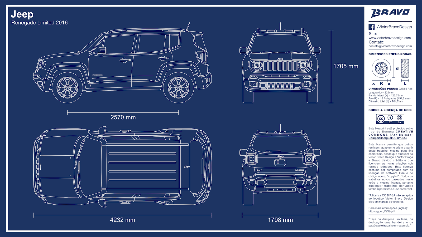 Imagem mostrando o desenho do blueprint do Jeep Renegade Limited 2016