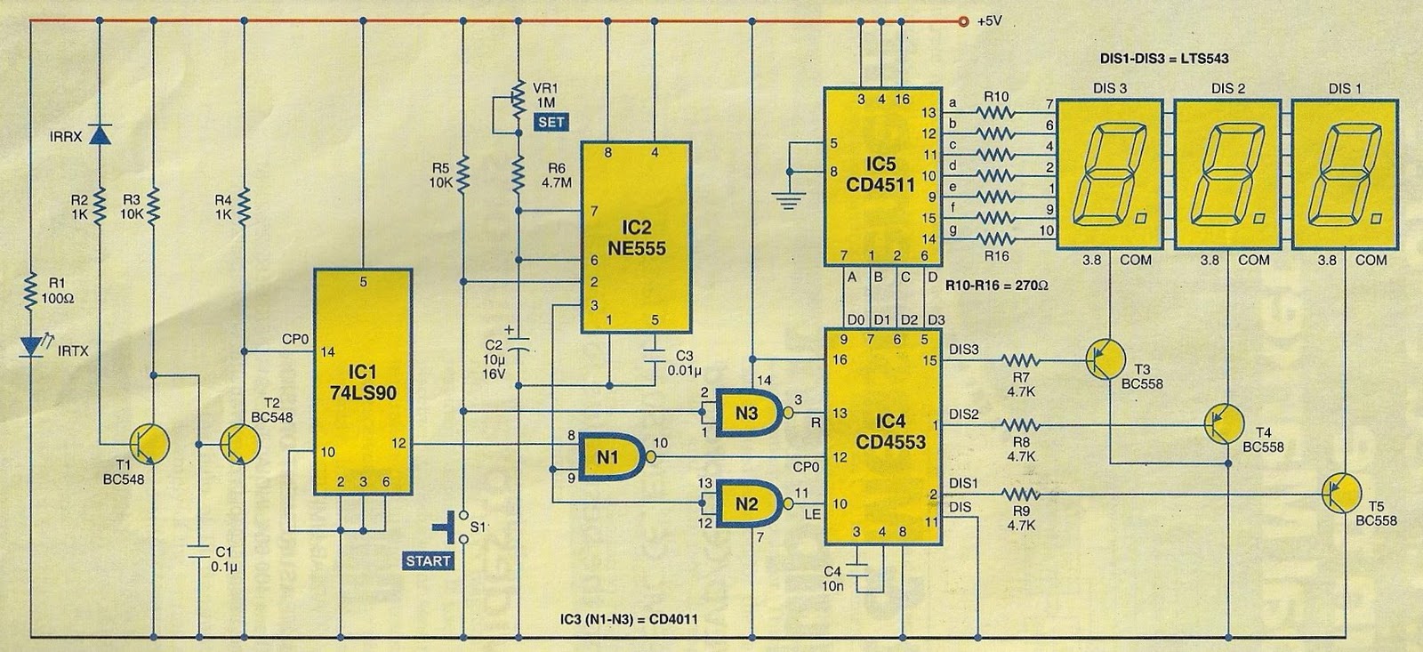 DIGITAL RESPIRATION RATE METER: Digital respiration rate meter circuit diagram of bcd to seven segment decoder 