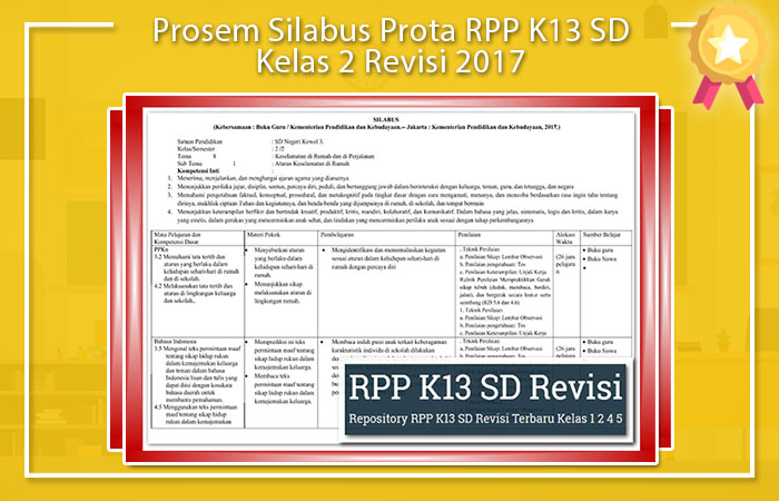 Prosem Silabus Prota RPP K13 SD Kelas 2 Revisi 2017 Silabus Kelas 2 Semester 2 Kurikulum 2013 Revisi 2017