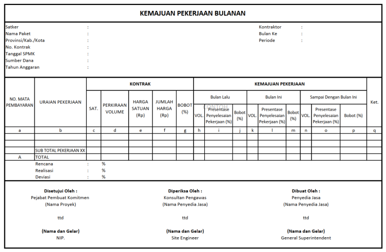 Contoh Laporan Pertanggungjawaban Direksi