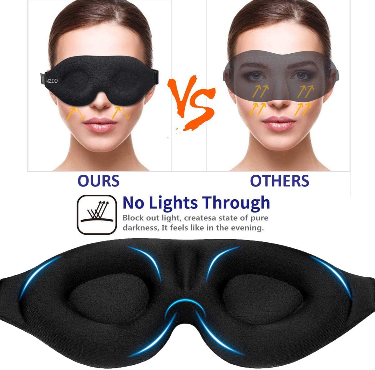 MZOO Sleep Eye Mask for Men Women, 3D Contoured Cup Sleeping Mask
