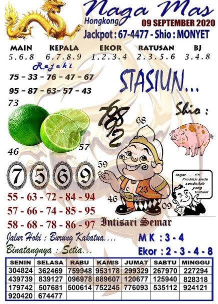 Prediksi Syair Hk 9 September 2020 Syair Togel Hk Pangkalantoto