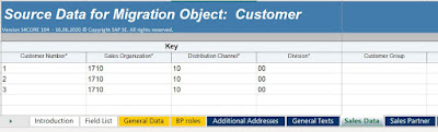 SAP HANA Tutorial and Material, SAP HANA Certification, SAP HANA Learning, SAP HANA Exam Prep, SAP HANA Career, SAP HANA Study Material