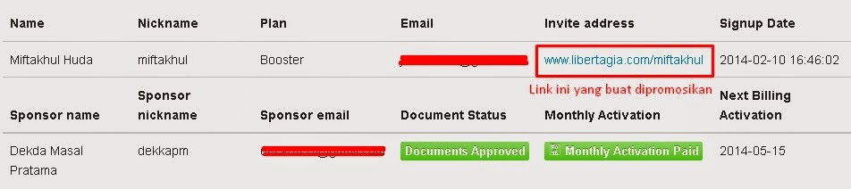 Back Office Overview