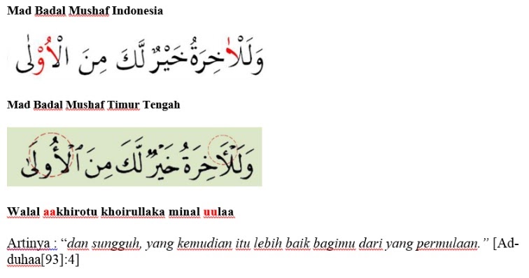 Contoh Mad Tamkin Beserta Surah Dan Ayatnya Temukan Contoh