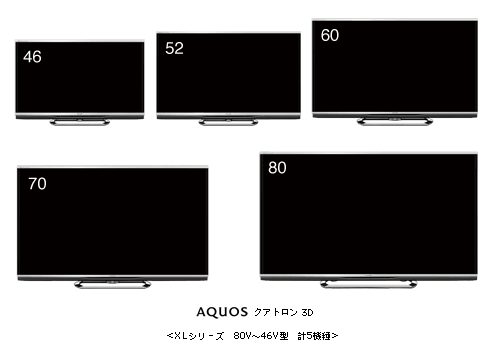 Вес телевизора 75. Телевизор самсунг 70 дюймов габариты. Samsung ue55bu8000u. Габариты плазмы 75 дюймов. Телевизор самсунг 65 дюймов габариты в см.