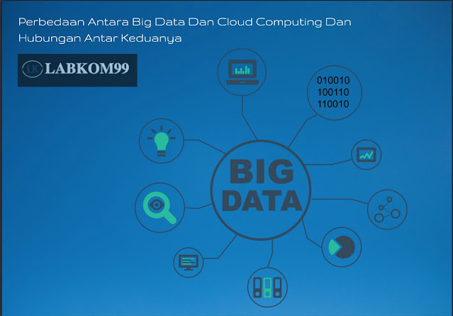 Perbedaan Antara Big Data Dan Cloud Computing Dan Hubungan Antar Keduanya