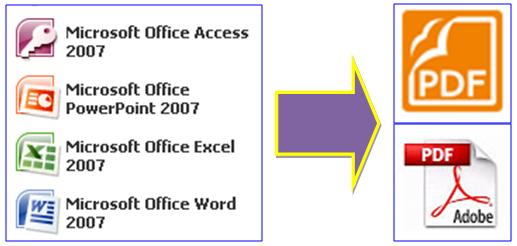 CARA MENGUBAH FILE MICROSOFT OFFICE KE PDF