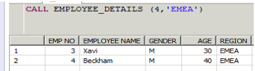 SAP HANA Material and Certifications