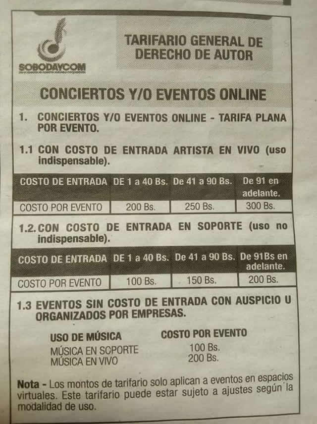 "Wally" Zeballos de PK-DOS responde a Sobodaycom por intento de cobros por conciertos virtuales
