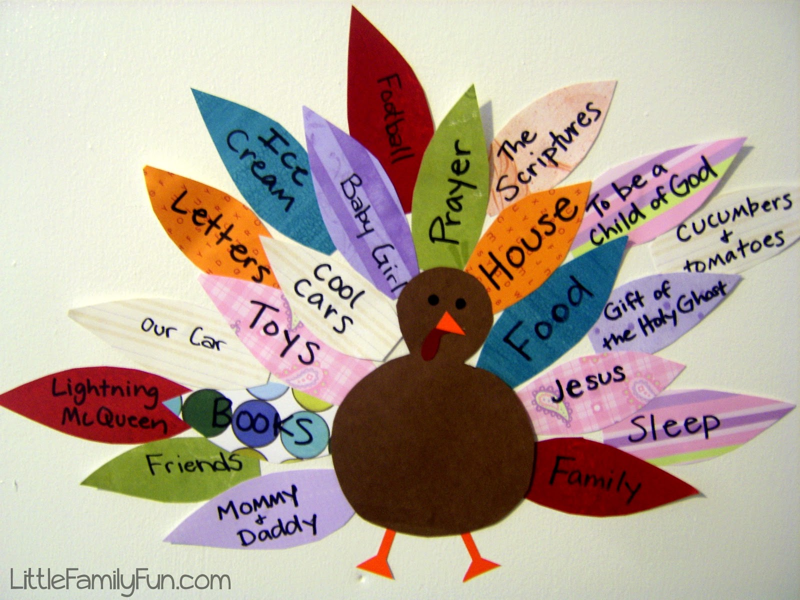 Esl thanksgiving writing activities