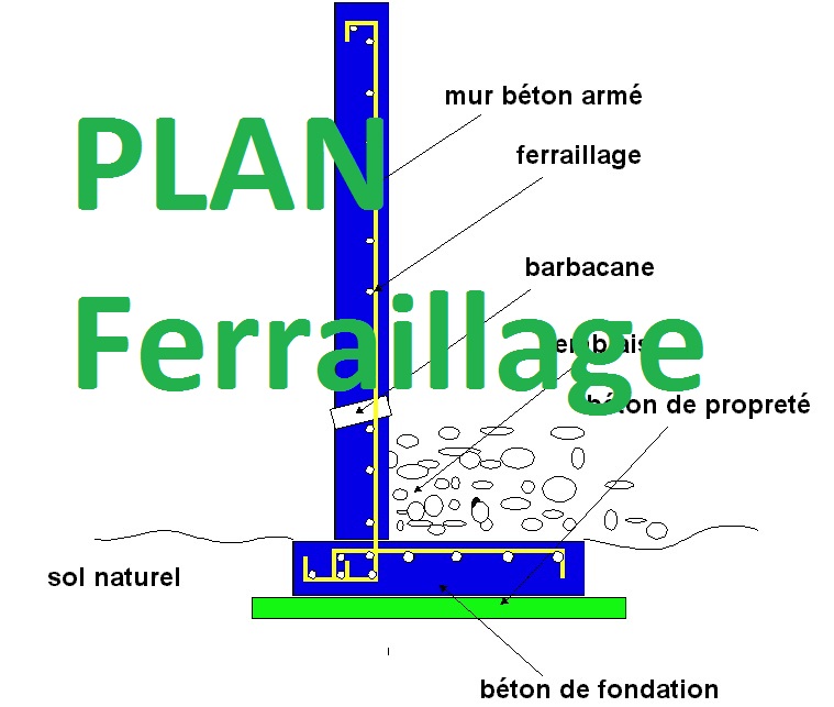 Exemple plan de ferraillage d'un mur de soutenement dwg