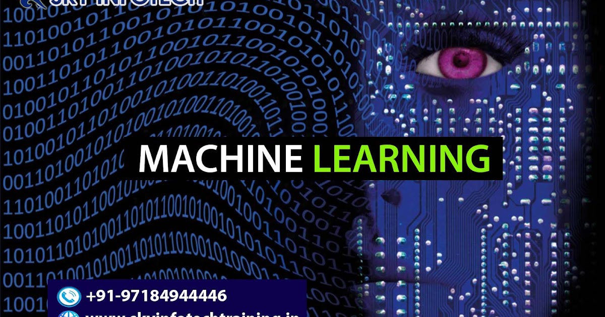 Machine learning (ML)