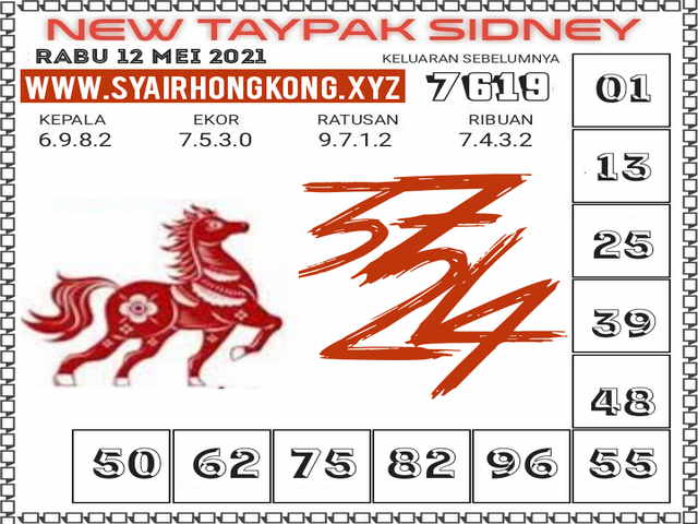 PREDIKSI SYDNEY COJEEL