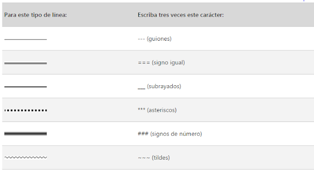 BLOQUE I Configurar El Ambiente De Trabajo: Bloque IV Manipular Objetos