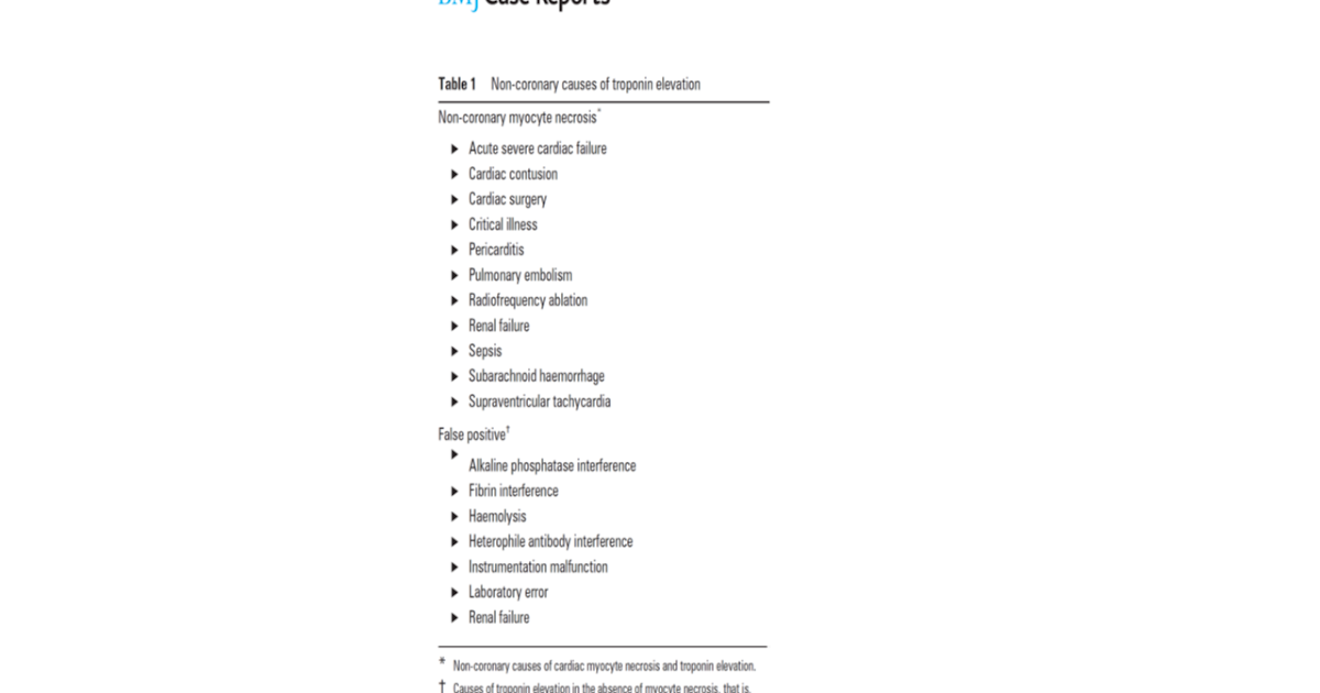 Pedi cardiology: False positive Troponin elevation - Case report