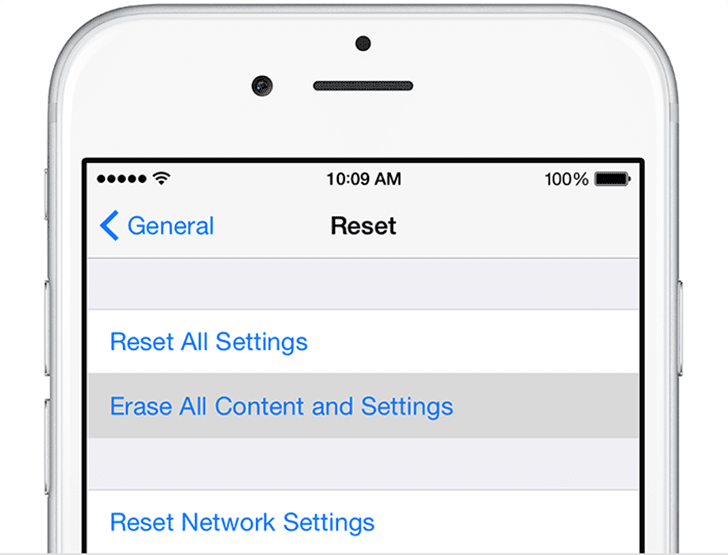 Tech 2016 News: APPLE IPHONE 6 HARD RESET, THE HARDEST STEP