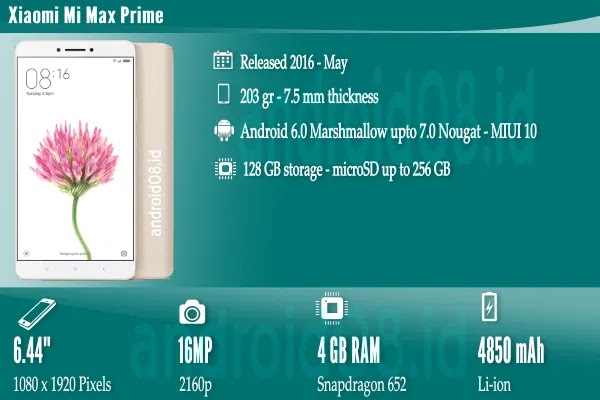 Spesifikasi Xiaomi Mi Max prime