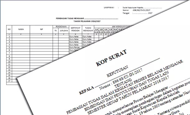 Contoh Sk Pembagian Tugas Guru Dalam Pbm Terbaru Berkas Edukasi