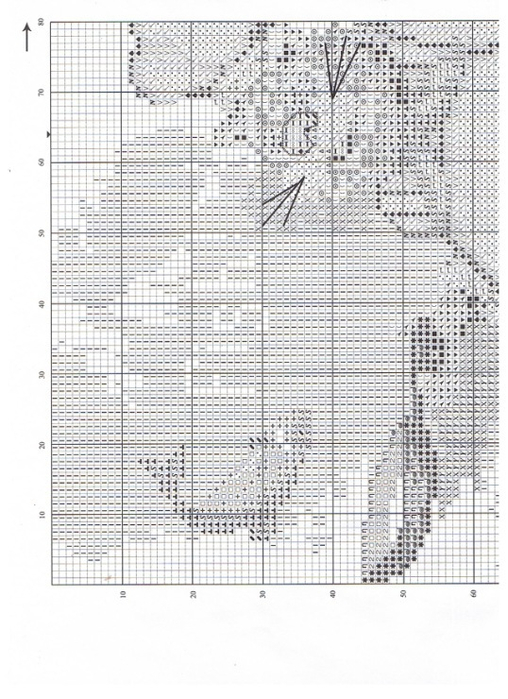 Басик шеф повар схема вышивки
