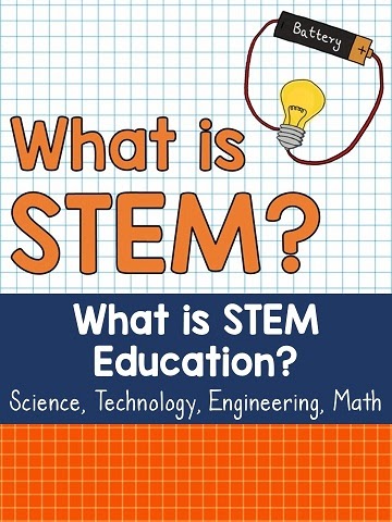 Kelly's Classroom Online: What is STEM Education?